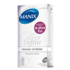 Manix Infini 002 Boite de 10 Préservatifs Ultra Fins